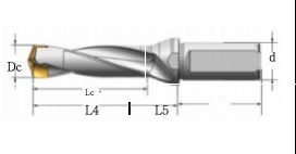Quality  Dc 12.5-42mm Exchangeable Tip Drill High Performance For Different Applications factory