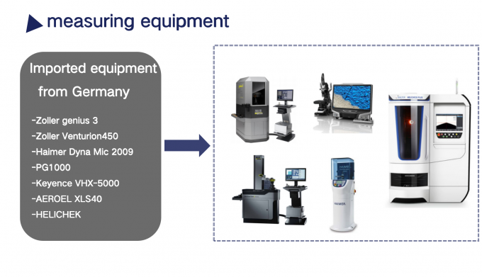 Ningbo Lianchuang Hewo Precision Tools Co., Ltd Profil perusahaan